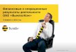 Vimpelcom, 4Q2012 оperational and financial results