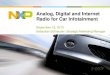NXP semiconductors IAA 2013 digital radio for car infotainment