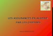 Les assurances en algérie par les chiffres