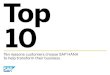 Top 10 Reasons Customers Choose SAP HANA to help transform their business