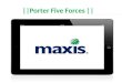Maxis porter five forces