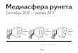 Yandex on internet_media_spring_2011