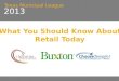 What You Should Know About Retail Today