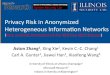 Privacy Risk in Anonymized Heterogeneous Information Networks