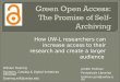 Green Open Access:The Promise of Self-Archiving