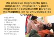 Proceso Migratorio