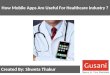 How Mobile Apps Are Useful For Healthcare Industry?