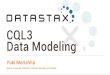 Tokyo Cassandra Summit 2014: CQL3 Data Modeling by Yuki Morishita