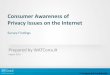 Consumer Awareness of Privacy Issues on the Internet [Report]