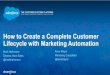 How to Create a Complete Customer Lifecycle With Marketing Automation