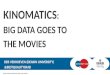 Big Data goes to the movies: Kinomatics Part 2