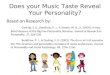 Does Your Music Taste Reveal Your Personality