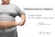 Inflammation Nation: Chronic Silent Inflammation
