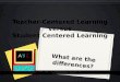 Student- centered learningslideshow