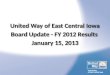 United Way Board of Directors Update January 2013