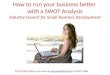 How to run your business better with a SWOT Analysis