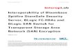 Interoperability of Bloombase Spitfire StoreSafe Security Server and QLogic FC-HBA for Transparent Storage Area Network (SAN) Encryption