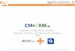 CMCRM Version 2.0 at a glance