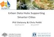 AURIN Data Hubs Supporting Smarter Cities - Phil Delaney, Locate14