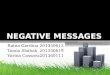 Negative messages Komunikasi Bisnis