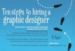 Ten Steps to Hiring a Graphic Designer and Brand Marketer
