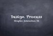 Gi 02 ideo design process