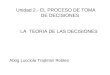 Unidad 2.- EL PROCESO DE TOMA DE DECISIONES LA TEORIA DE LAS DECISIONES Abog Lucciola Trajtman Robles