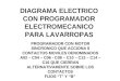 DIAGRAMA ELECTRICO CON PROGRAMADOR ELECTROMECANICO PARA LAVARROPAS PROGRAMADOR CON MOTOR SINCRONICO QUE ACCIONA 8 CONTACTOS MOVILES DENOMINADOS A02 – C04