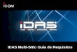 IDAS Multi-Sitio Guía de Requisitos. Pre-Requisitos Importante: Es muy importante que completo los requisitos mencionados en este documento antes de proseguir