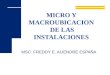 MICRO Y MACROUBICACION DE LAS INSTALACIONES MSC. FREDDY E. ALIENDRE ESPAÑA