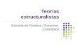 Teorías estructuralistas Escuela de Ginebra / Sausurre. Conceptos