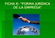 FICHA 6: FORMA JURÍDICA DE LA EMPRESA II.D. Clases de empresa según su forma jurídica A grandes rasgos, jurídicamente distinguimos entre: A grandes rasgos,