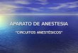 APARATO DE ANESTESIA CIRCUITOS ANESTÉSICOS. INTRODUCCIÓN