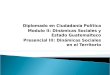 Diplomado en Ciudadanía Política Modulo II: Dinámicas Sociales y Estado Guatemalteco Presencial III: Dinámicas Sociales en el Territorio