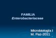 1 Microbiología I M. Paz-2011 FAMILIA FAMILIAEnterobacteriaceae