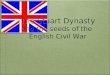 Events leading to English Civil War