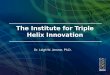 The Institute For Triple Helix Innovation
