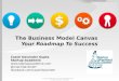 The Business Model Canvas - Your Plan For Success (Startup Weekend Montreal)