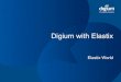 Discovering Digium Products