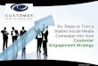 From Stalled Social Media to Engaged Customers