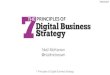 The 7 principles of digital business strategy | Niall McKeown - iONOLOGY