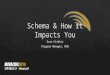 Schema & How It Impacts You by Evan Fishkin