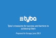 Eiso Kant, Managing Director / Co-Founder, Tyba