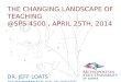 Changing Landscape of Teaching - SPS 4500 - April 2014
