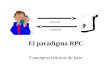 El paradigma RPC Conceptos teóricos de base petición respuesta