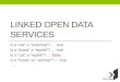 NLP Linked Open Data "Is a" Solution