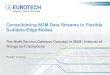 The Multi Service Gateway concept in M2M Internet of Things IoT Solutions