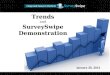 Mobile Market Research Trends and SurveySwipe Demo
