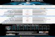 Frequent Flyer Points vs Retail Infographic