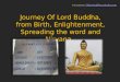 Journey of Lord Buddha from Birth to Nirvana